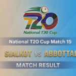 Abdullah Shafique scores 96 for Sialkot against Abbottabad