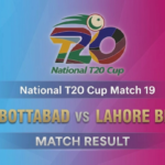 Shadab Khan takes three wickets for Abbottabad vs Lahore Blues