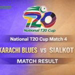 Karachi Blues defeated Sialkot Region by 40 runs in Match 4 of the National T20 Cup 2026 in Peshawar.