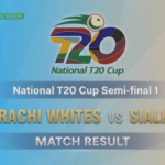 Abdullah Fazal scores 88 for Karachi Whites vs Sialkot