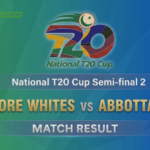 Abbottabad qualify for final after rain vs Lahore Whites