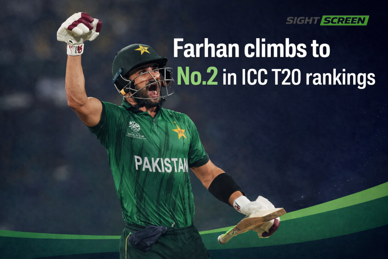 Pakistan cricketer Sahibzada Farhan celebrates after climbing to second place in the ICC T20I batting rankings during the T20 World Cup 2026