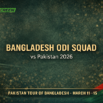 Bangladesh ODI squad announced for Pakistan series 2026 in Mirpur