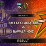 Rilee Rossouw batting for Quetta Gladiators in PSL 11 match
