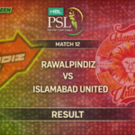 Sameer Minhas batting for Islamabad United in PSL 2026