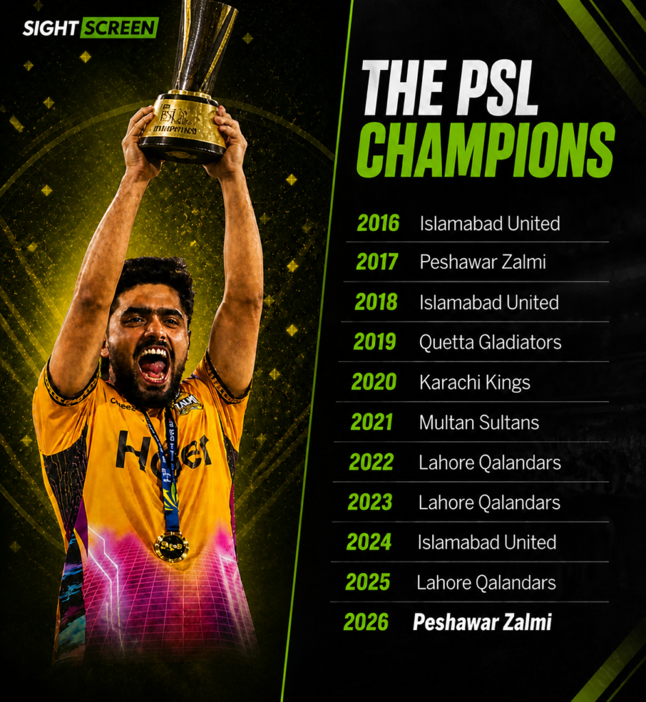 69781-943x1024 PSL 11 Final:  Peshawar Zalmi crowned two times champions