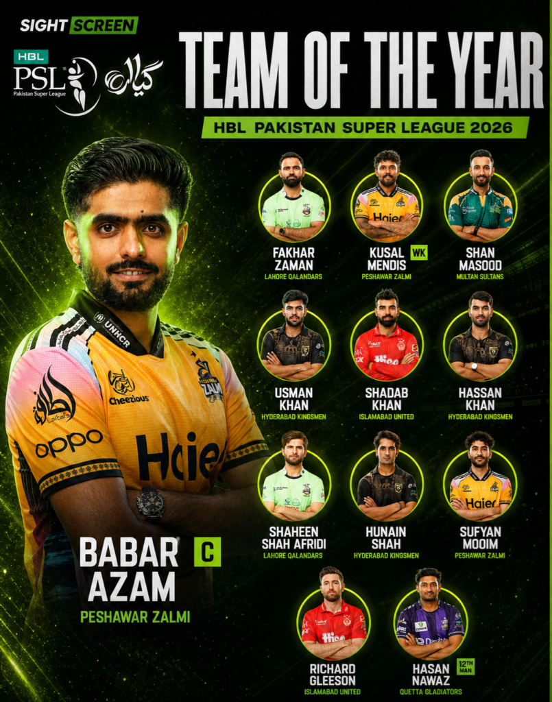 69891-805x1024 PSL 11 Team of the Tournament revealed